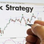 Stock Market Exit Strategies